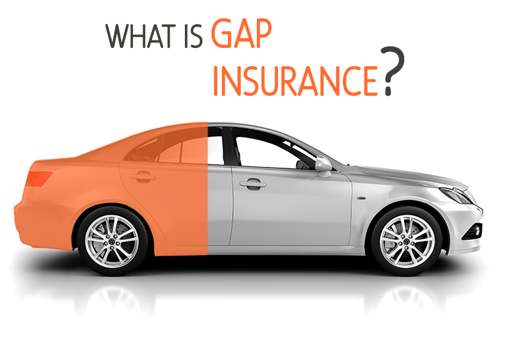 What Is GAP Insurance and How Does It Protect Your Vehicle?